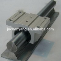 Waimaotong china new arrival thk shs 30c guide rail slide block